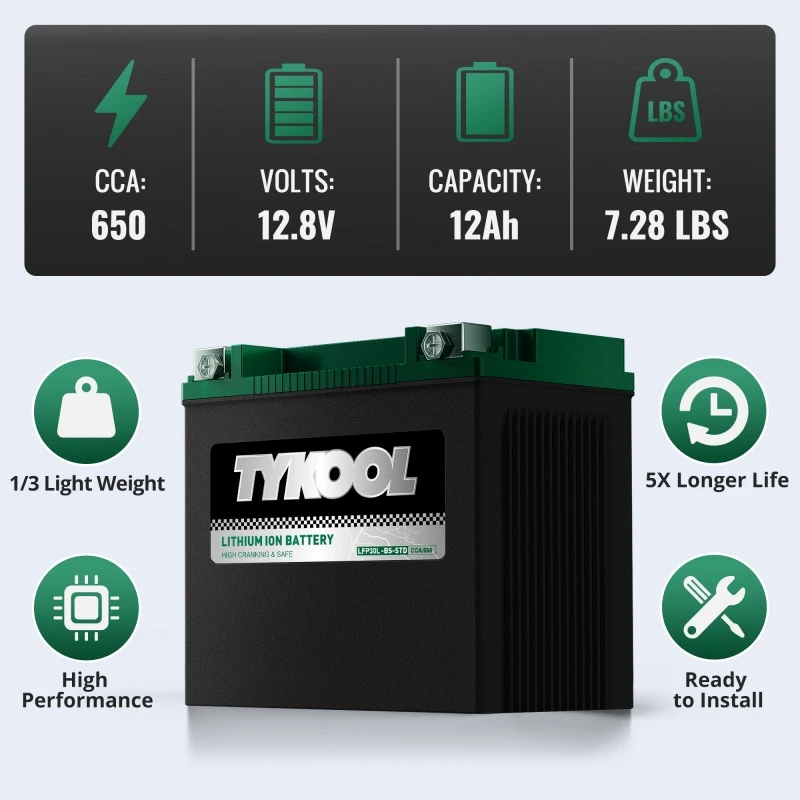 TYKOOL YIX30L-BS 650CCA Harley Davidson LiFePO4 Battery Replacement