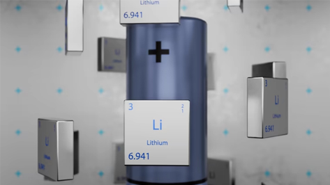 The Growing Role of Lithium Batteries in Modern Society