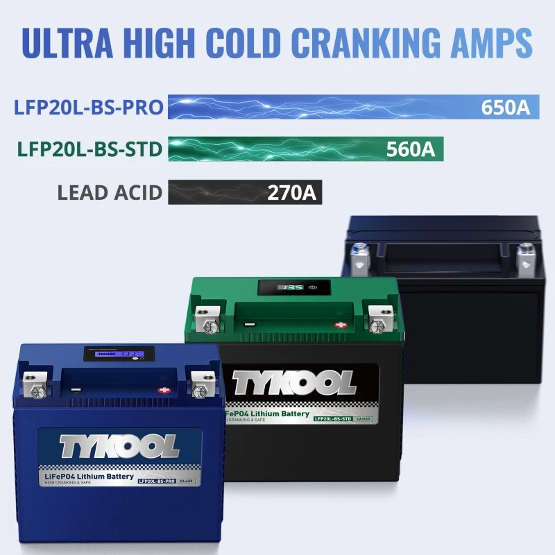 TYKOOL YTX20L-BS-PRO 12.8V 600A Lightweight Lithium Motorcycle ATV UTV Battery