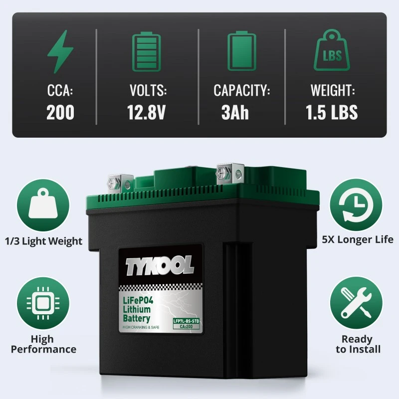 TYKOOL YTX7L-BS-STD 180CCA Lithium LiFePO4 Motorcycle ATV Battery