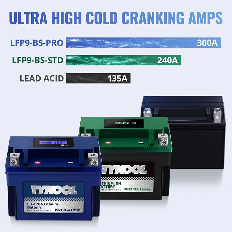 TYKOOL YTX9-BS-PRO 300CCA Long-life Lithium LiFePO4 Motorcycle ATV Battery