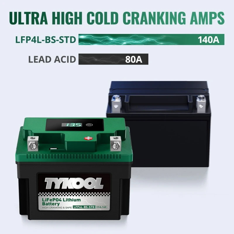 TYKOOL 2 Pack YTX4L-BS 12.8V 140CCA Lithium Motorcycle Scooter Battery