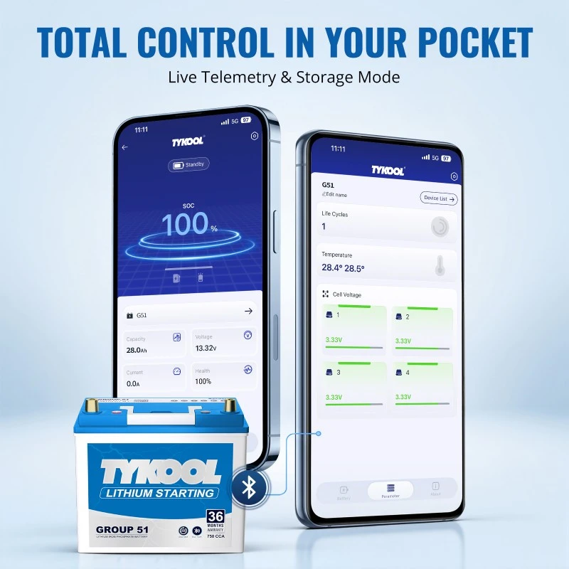 TYKOOL Group 51 Lithium Car Battery 28Ah with Bluetooth Fits Nissan, Mazda & Kohler Generators