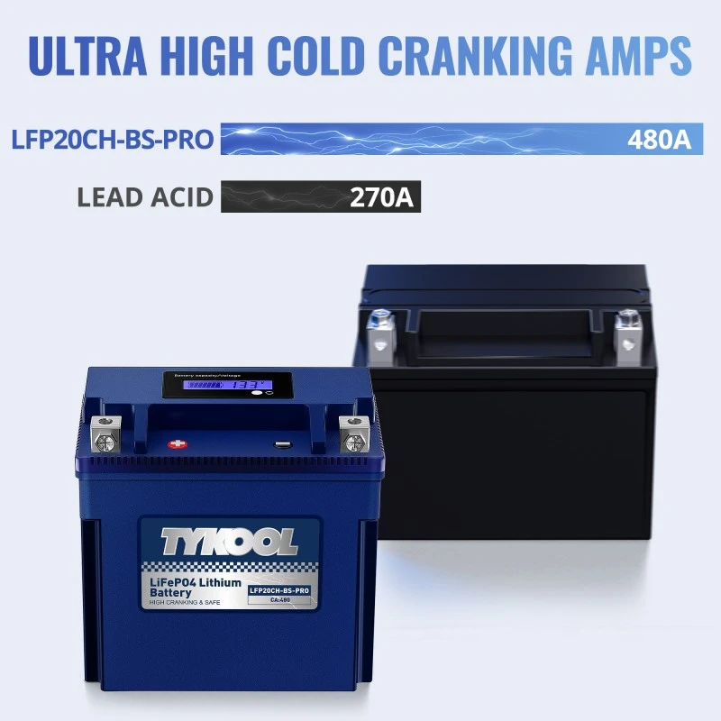 TYKOOL YTX20CH-BS 12V 8Ah 480CCA Lithium Motorcycle Snowmobiles ATV Battery