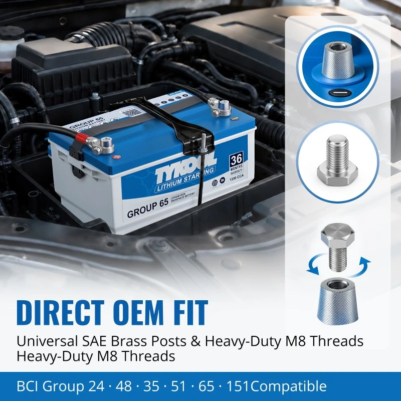 TYKOOL Group 65 Lithium Car Battery 60Ah with One-Touch Restart Fits Ford F150, F250 & F350