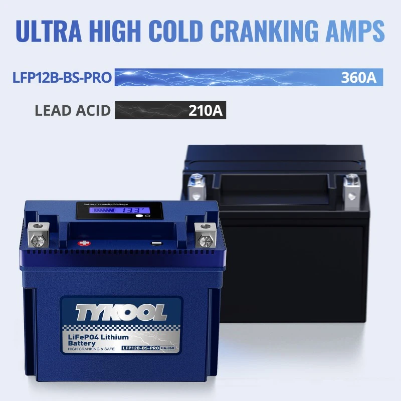 TYKOOL YT12B-BS 12V 6Ah 360CCA Motorcycle Scooter Lithium LiFePO4 Battery