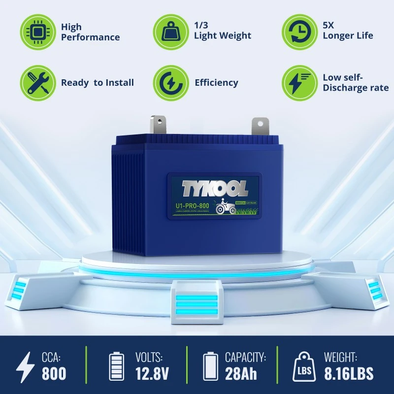 TYKOOL 800CCA 28Ah Group U1 Lithium LiFePO4 Lawn Mower for Riding Mowers