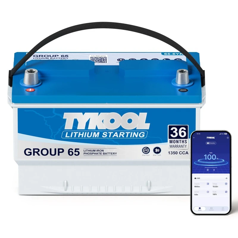 TYKOOL Group 65 Lithium Car Battery 60Ah with One-Touch Restart Fits Ford F150, F250 & F350