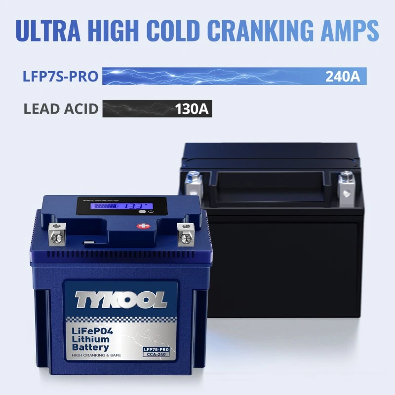 TYKOOL 2 Pack YTZ7S 12V 240 CCA Scooter Motorcycle ATV Lithium Battery