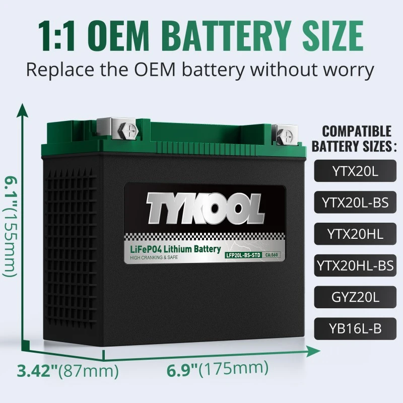 TYKOOL YTX20L-BS 480CCA Lithium Powersport Battery Replacement