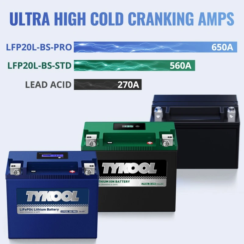 TYKOOL 2 Pack YTX20L-BS-PRO 12.8V 600A Lightweight Lithium Snowmobile Battery
