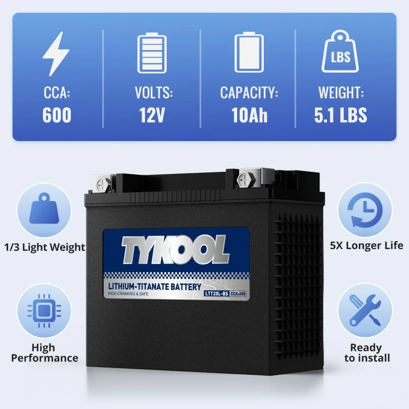 TYKOOL Lithium Titanate Battery LTT20L-BS 600 CCA Powersports Battery Normally Work at 40°F