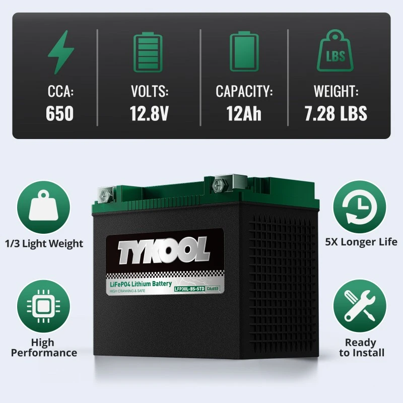 TYKOOL YIX30L-BS 650CCA Harley Davidson LiFePO4 Battery Replacement