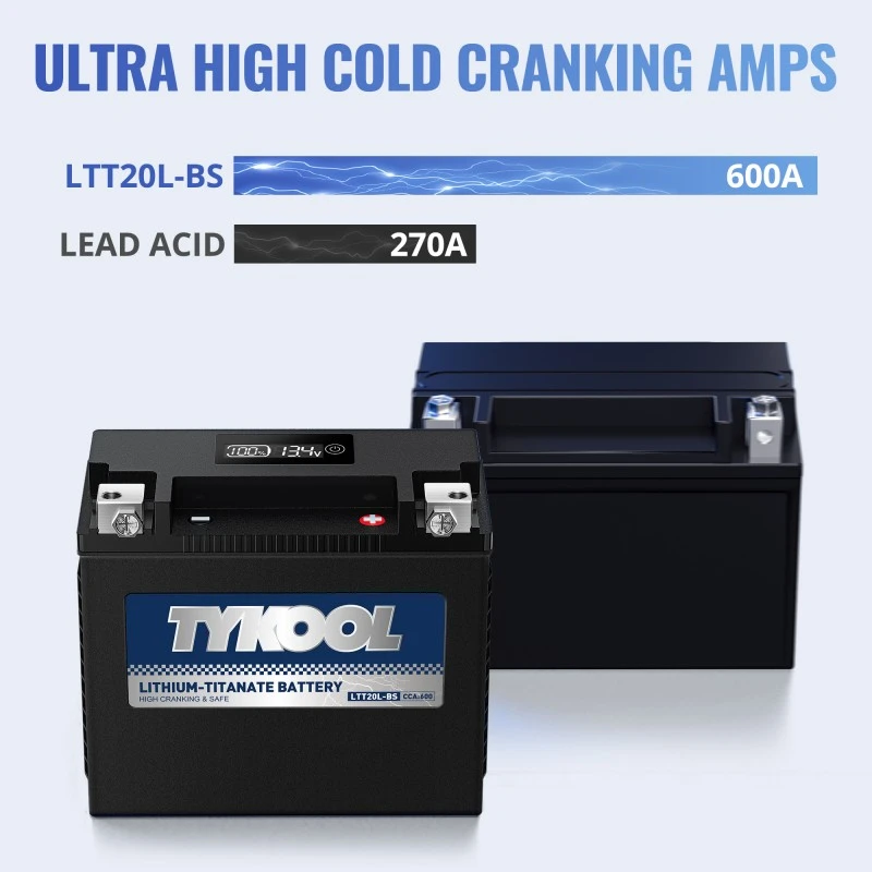 TYKOOL Lithium Titanate Battery LTT20L-BS 600 CCA Powersports Battery Normally Work at 40°F