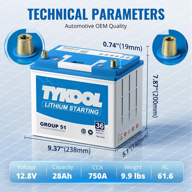 TYKOOL Group 51 Lithium Car Battery 28Ah with Bluetooth Fits Nissan, Mazda & Kohler Generators