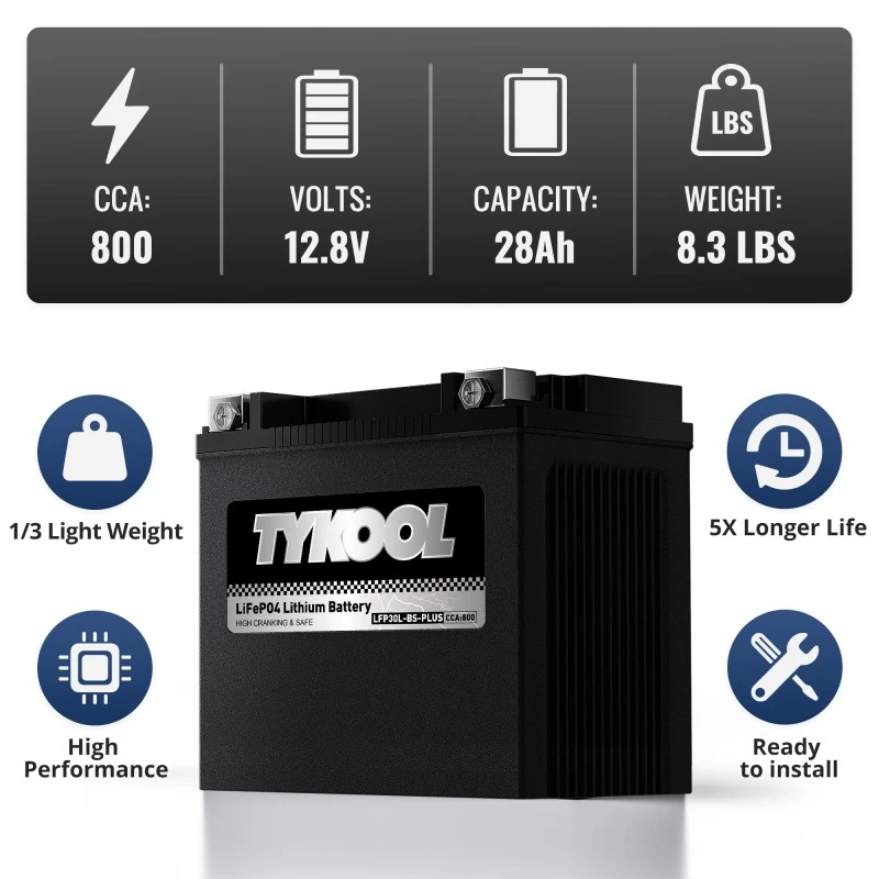 TYKOOL LFP30L-BS-PLUS 800CCA 28Ah Motorcycle UTV ATV PWC Lithium Battery
