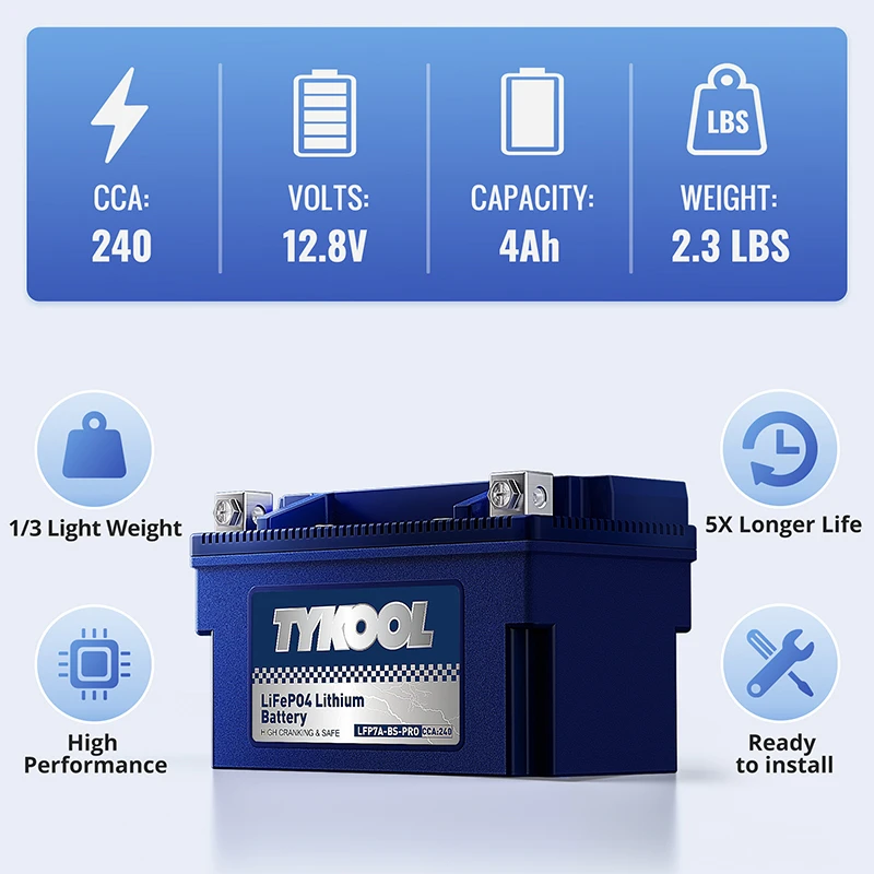 TYKOOL YTX7A-BS-PRO 4Ah 240CCA Eco-Friendly Lithium Powersports Battery