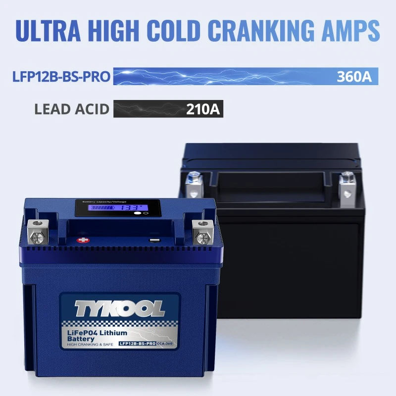 TYKOOL YT12B-BS 12V 6Ah 360CCA Motorcycle Scooter Lithium LiFePO4 Battery