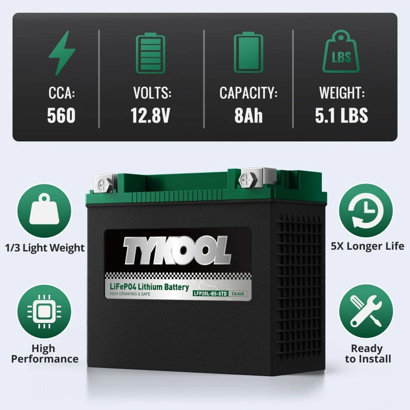 TYKOOL YTX20L-BS 480CCA Lithium Powersport Battery Replacement