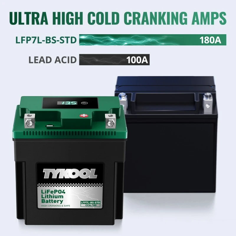 TYKOOL 2 Pack YTX7L-BS-STD 12.8V Lithium LiFePO4 Motorcycle ATV Battery, Compatible with Predator Generator