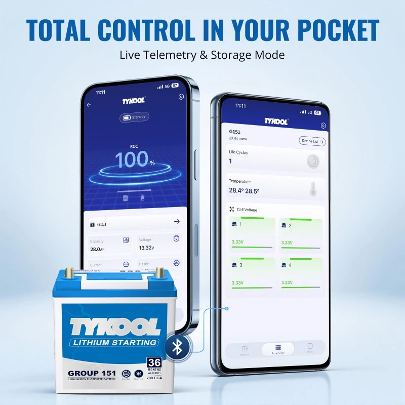 TYKOOL Group 151 LiFePO4 Car Battery 28Ah with Bluetooth App Fits Mazda Miata & Honda Insight