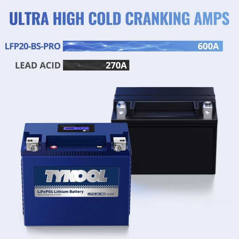 TYKOOL YTX20-BS 12Ah  600A Long Lasting Lithium Jetski Motorcycle Snowmobile Battery