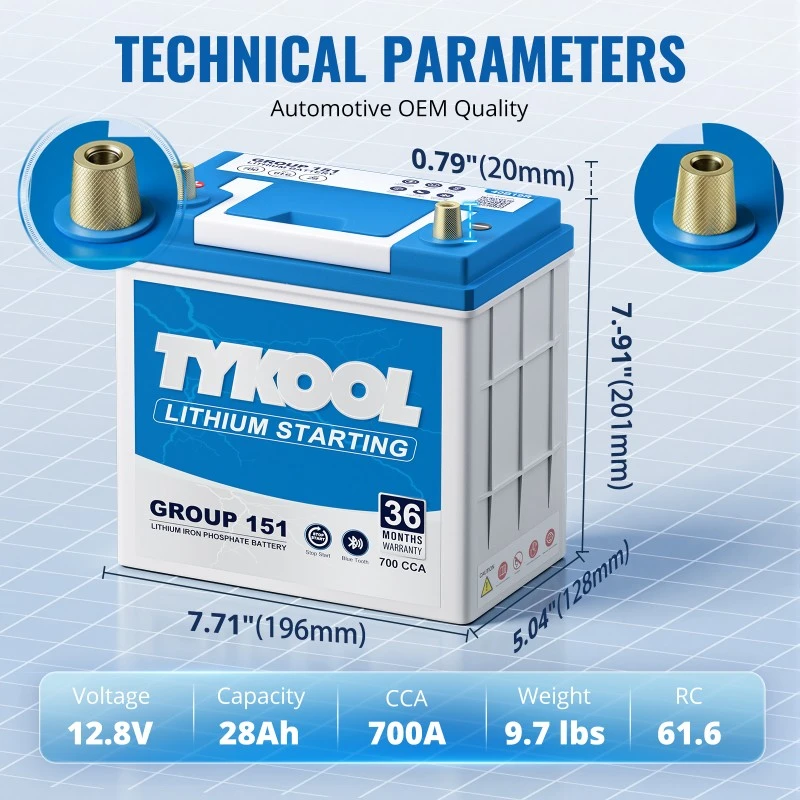 TYKOOL Group 151 LiFePO4 Car Battery 28Ah with Bluetooth App Fits Mazda Miata & Honda Insight
