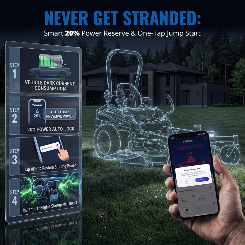 TYKOOL Group 151 LiFePO4 Car Battery 28Ah with Bluetooth App Fits Mazda Miata & Honda Insight