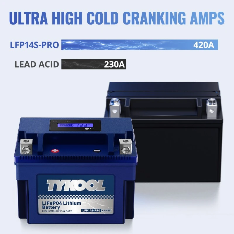 TYKOOL YTZ14S 12V 6Ah 360CCA Lithium LiFePO4 Scooter Motorcycle Battery