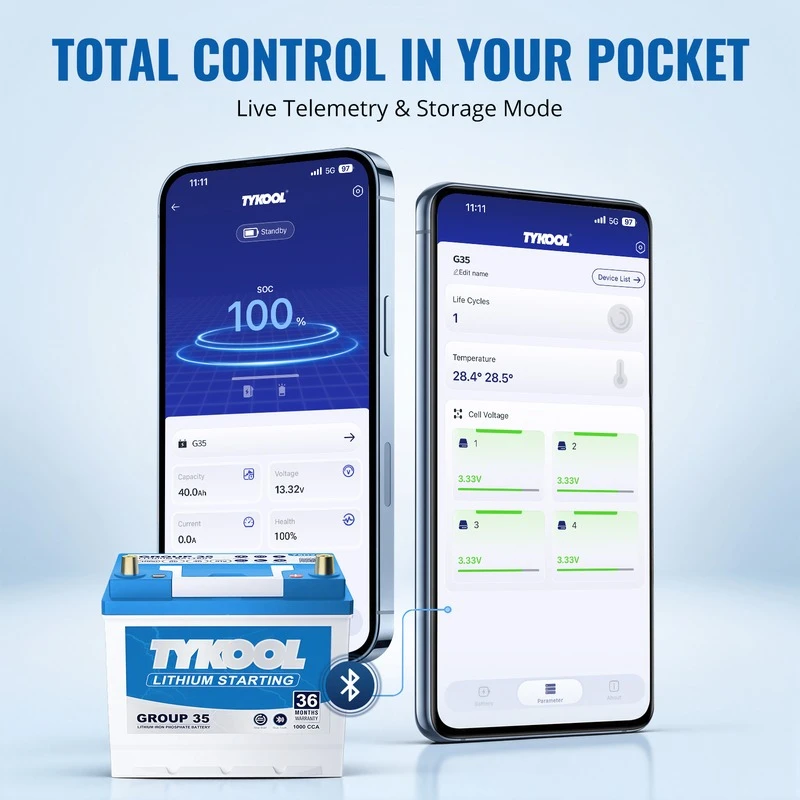TYKOOL 12V 40Ah Lithium Car Battery Group 35 Fits Toyota, Subaru, Nissan
