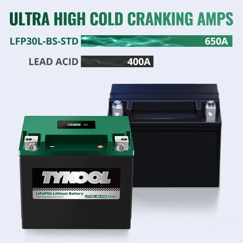 TYKOOL YIX30L-BS 650CCA Harley Davidson LiFePO4 Battery Replacement