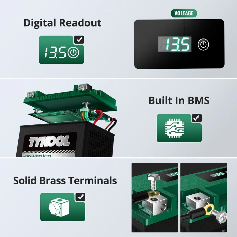 TYKOOL YIX30L-BS 650CCA Harley Davidson LiFePO4 Battery Replacement