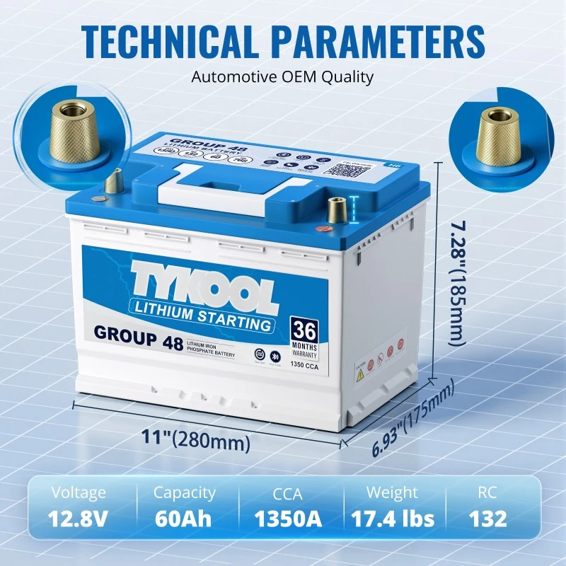 TYKOOL 60Ah Group 48 Lithium Car Battery 12V Fits BMW Audi VW Ford Chevy