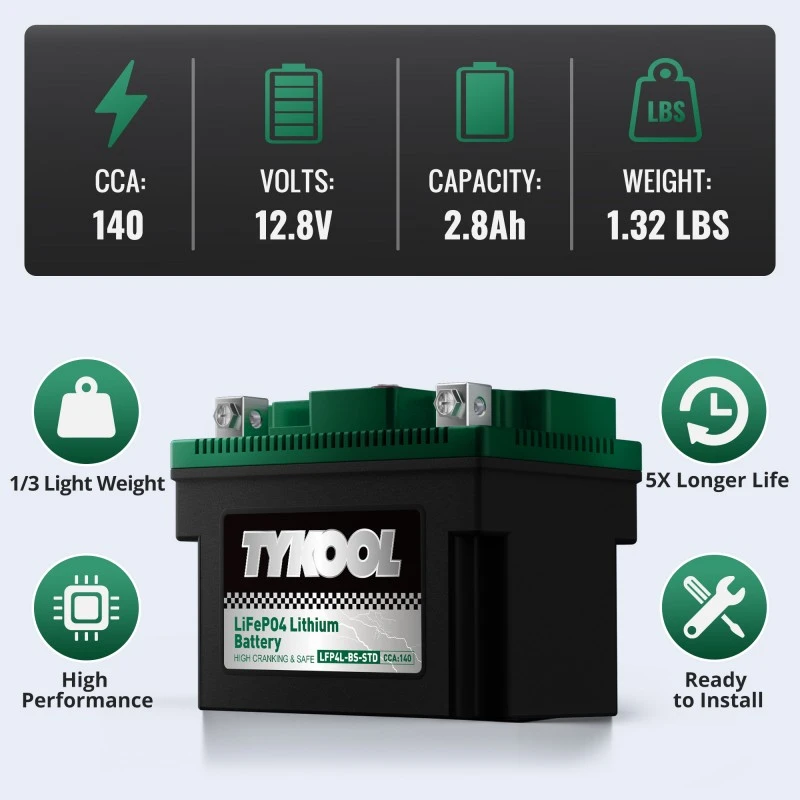TYKOOL 2 Pack YTX4L-BS 12.8V 140CCA Lithium Motorcycle Scooter Battery