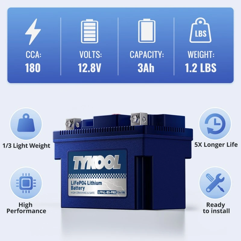 TYKOOL 2 Pack YTX4L-BS-PRO 12.8V 180A High Performance LiFePO4 Powersports Battery
