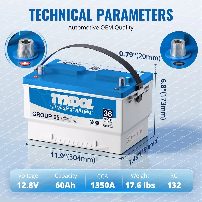 TYKOOL Group 65 Lithium Car Battery 60Ah with One-Touch Restart Fits Ford F150, F250 & F350