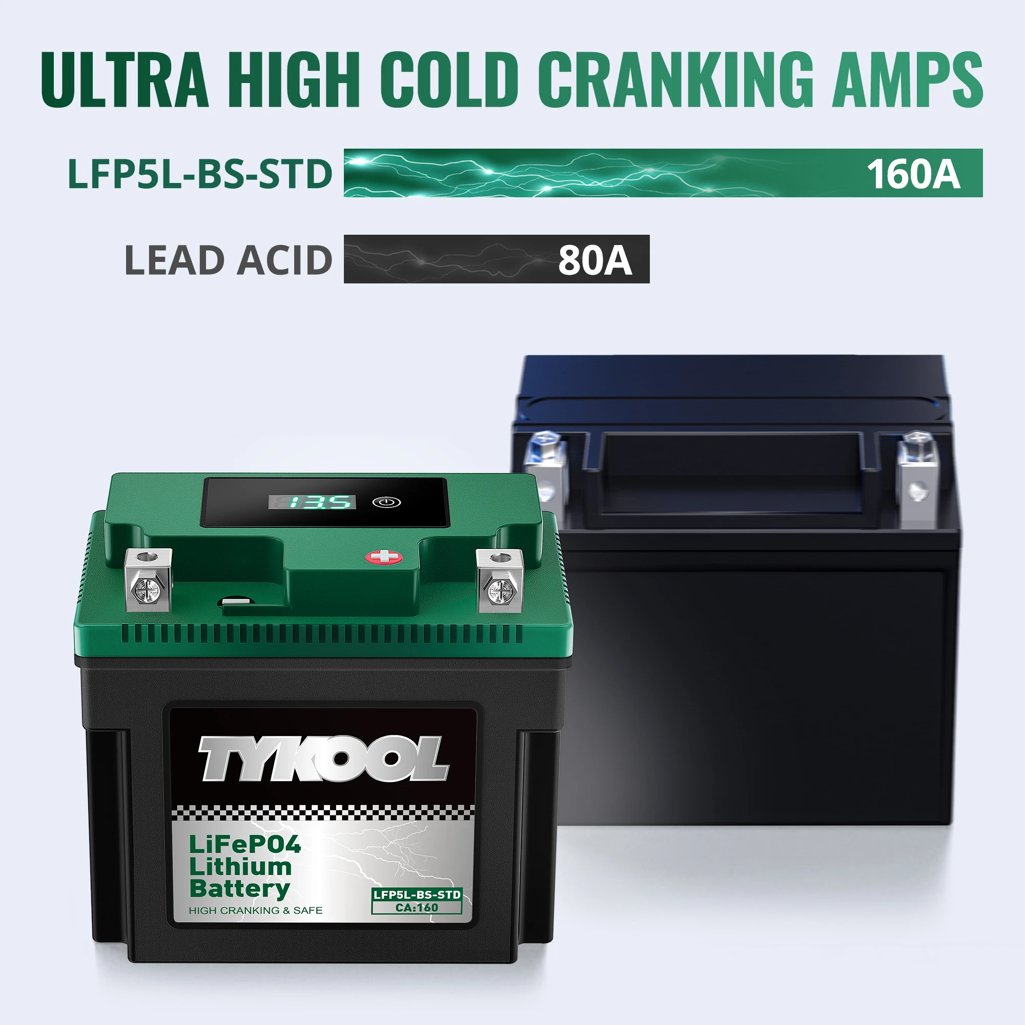 TYKOOL YTX5L-BS 12.8V LiFePO4 Lithium Battery for Motorcycle/ATV/Scooter