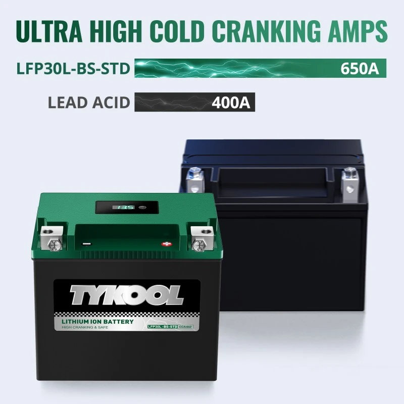 TYKOOL YTX20L-BS 12.8V 480CCA Lithium Powersports Snowmobile Jet Ski Battery